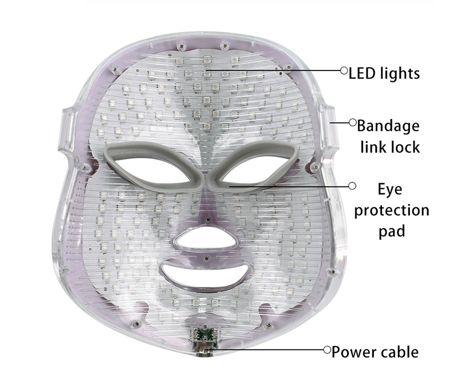 Led beauté Du Visage instrument