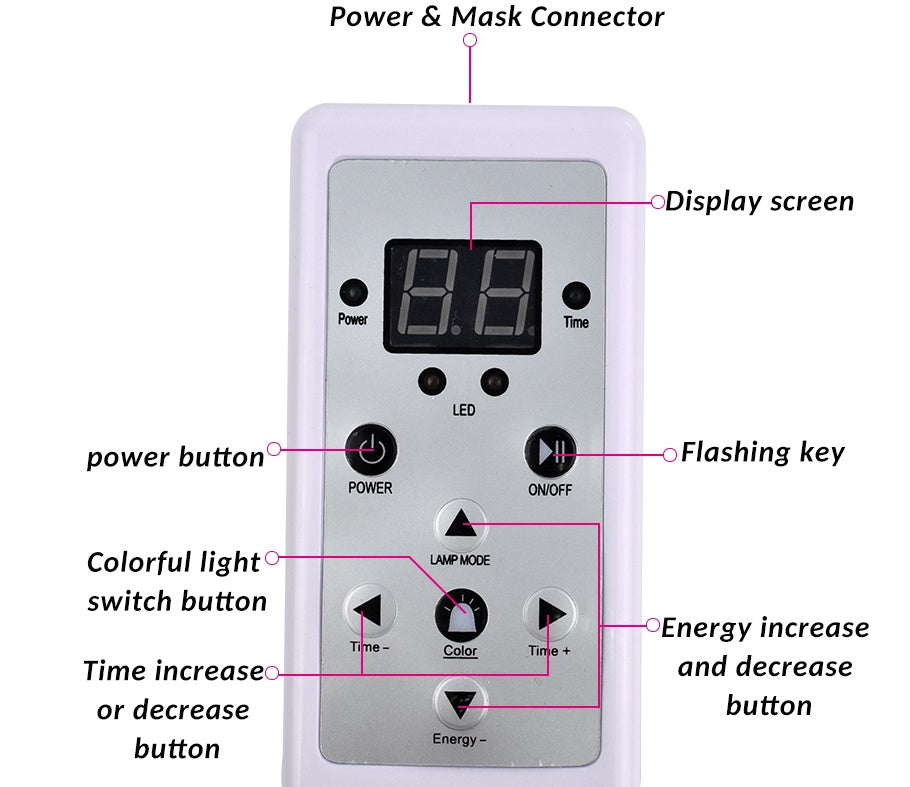 Led beauté Du Visage instrument