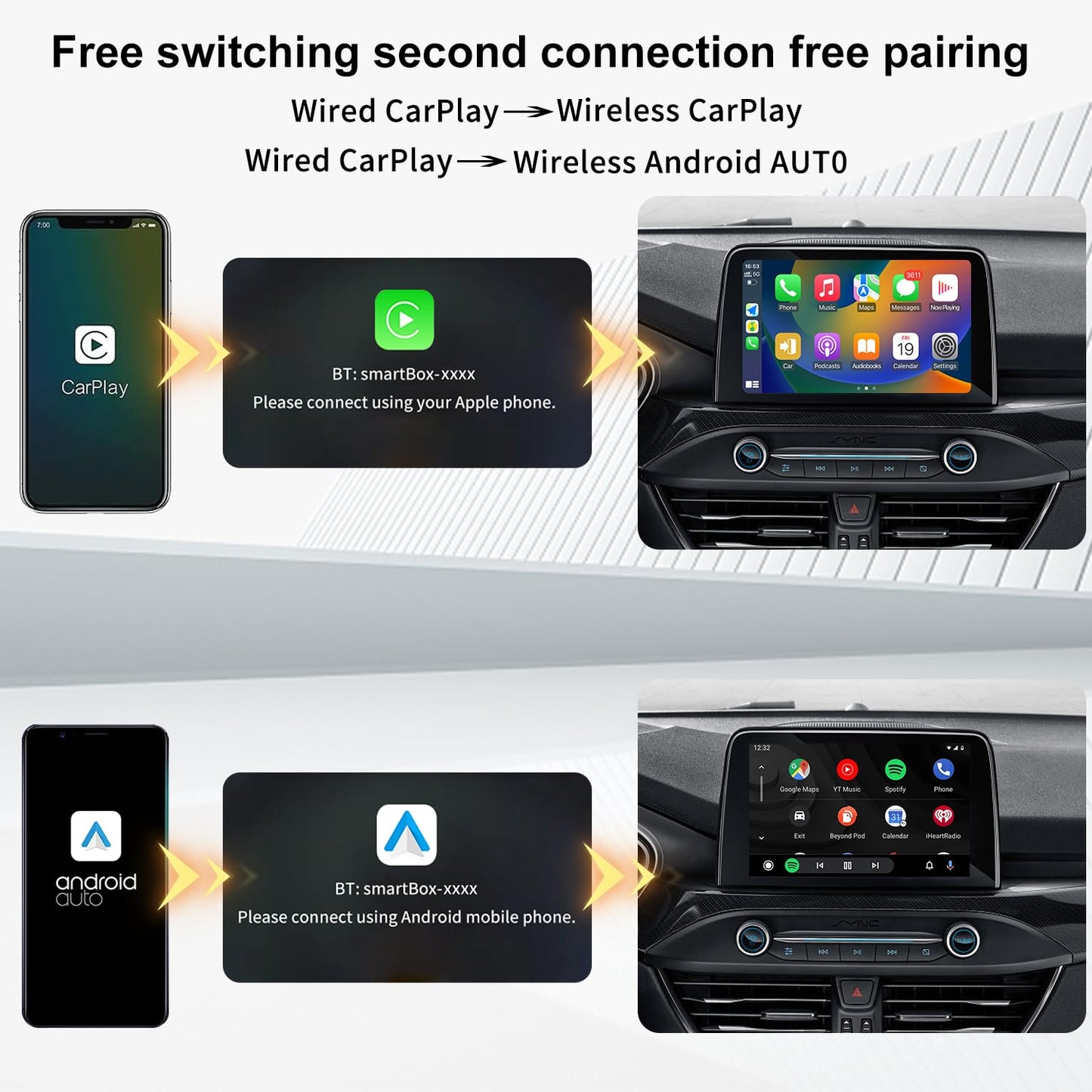 Adaptador inalámbrico para Android Auto 2 en 1 y CarPlay inalámbrico, Adaptador inalámbrico para CarPlay Adaptador inalámbrico para Android Auto Carplay Box Convertir cableado a inalámbrico para iOS Android Auto 2017+