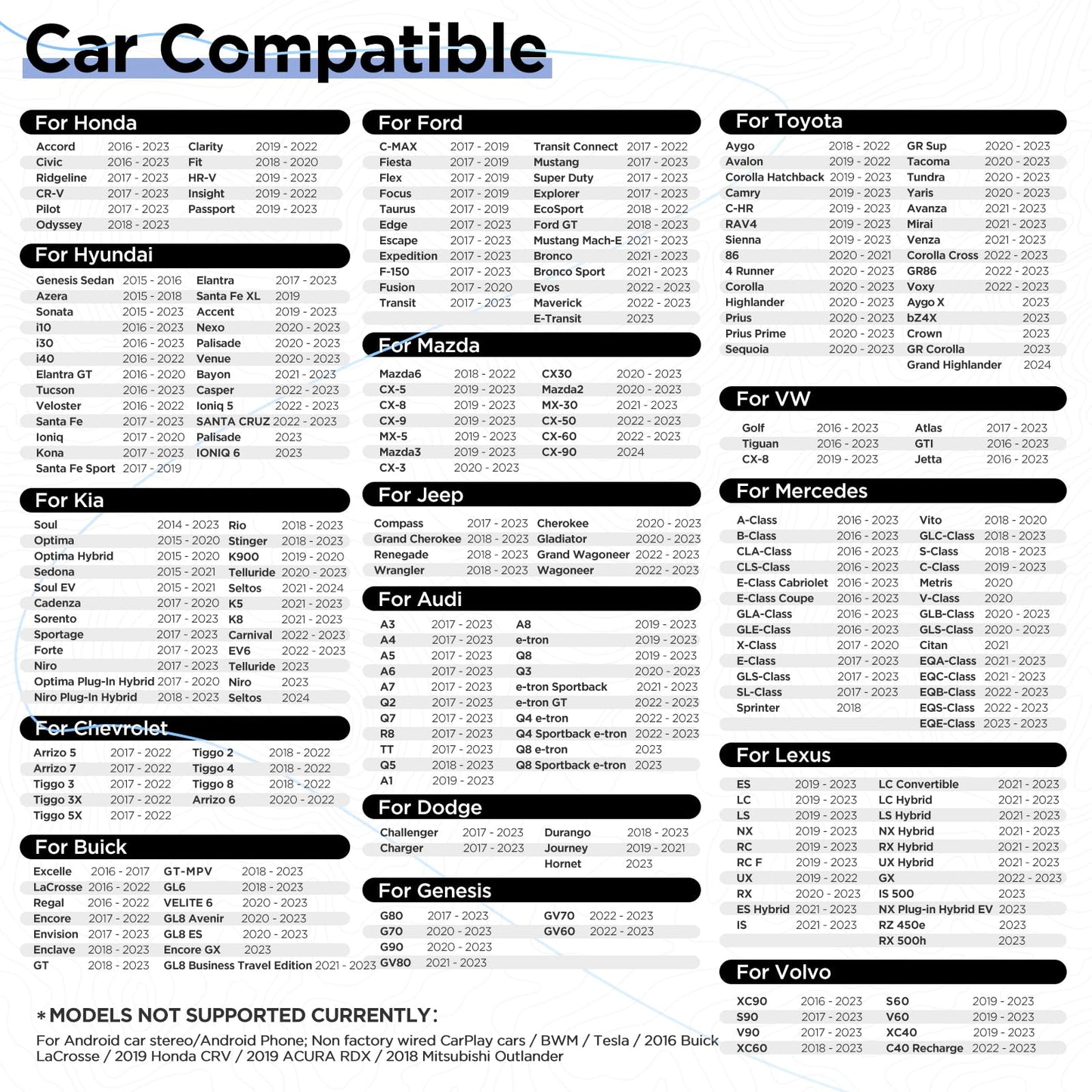 MSXTTTLY Carplay U2C-AIR 2.0 Adaptador Inalámbrico para Coche con Carplay e iOS 10+ 2024 Car Play Wireless Dongle, Pequeño Direct Plug &amp; Play, 5GHz Wi-FI USB C/A, Negro